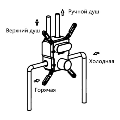 28 495 522
